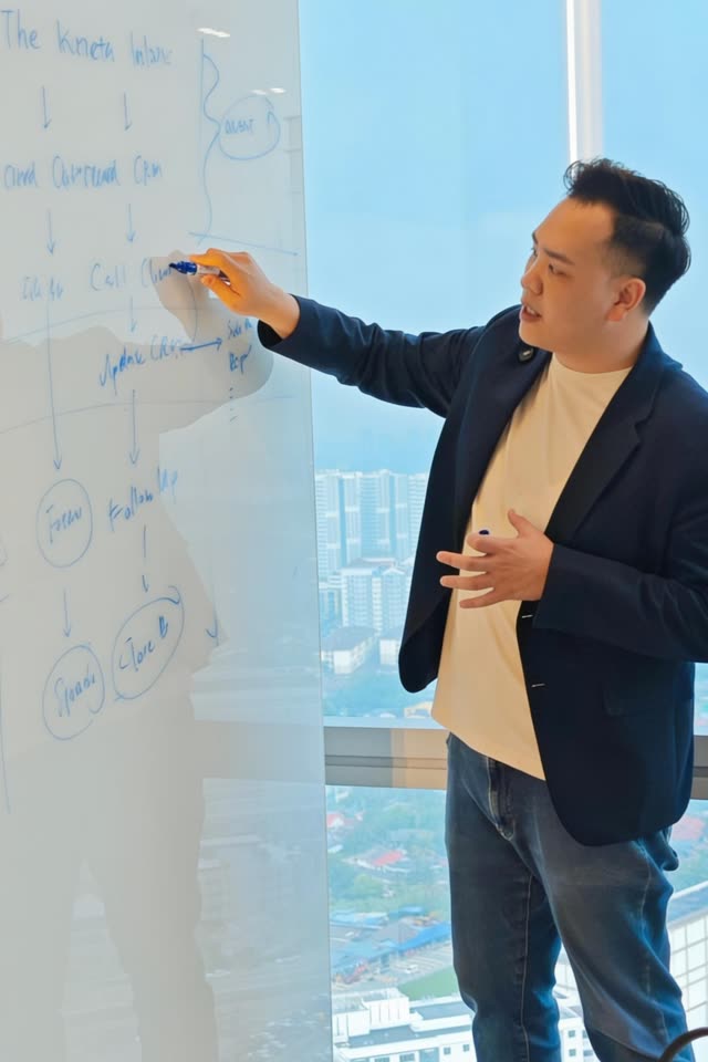 Shawn 在白板上画业务流程